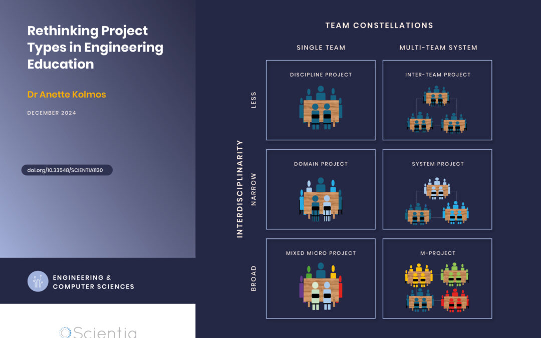 Dr Anette Kolmos | Rethinking Project Types in Engineering Education