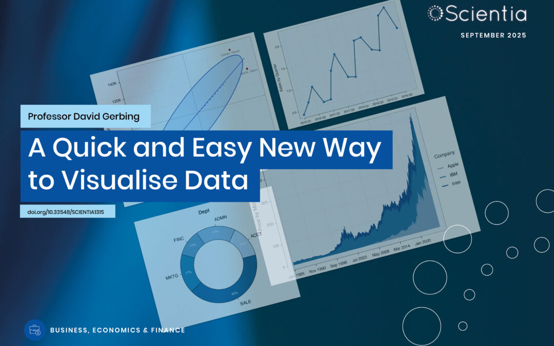 Professor David Gerbing | A Quick and Easy New Way to Visualise Data