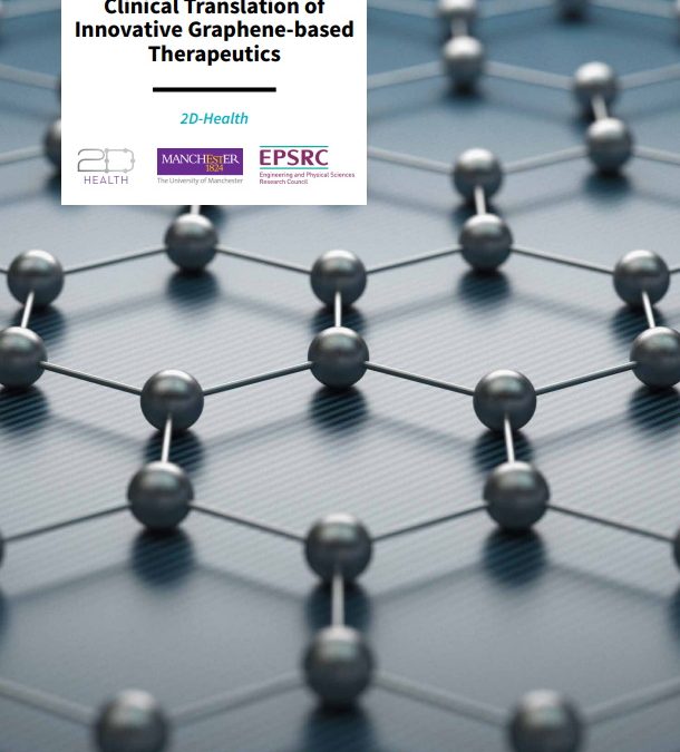 Clinical Translation of Innovative Graphene-based Therapeutics 2D-Health